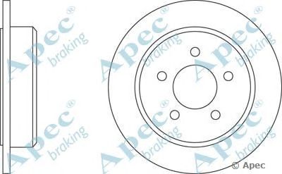 APEC BRAKING dsk2069 -  Тормозной диск